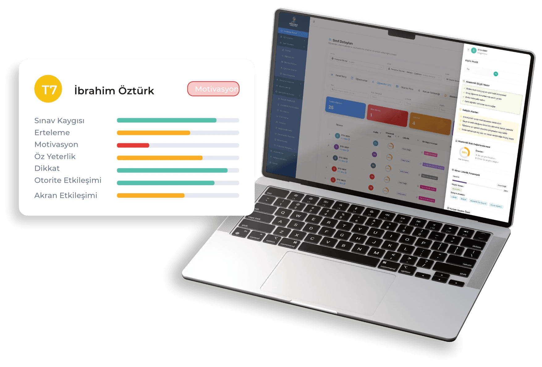 Persona EDU personality inventory view with a student's learning dynamics