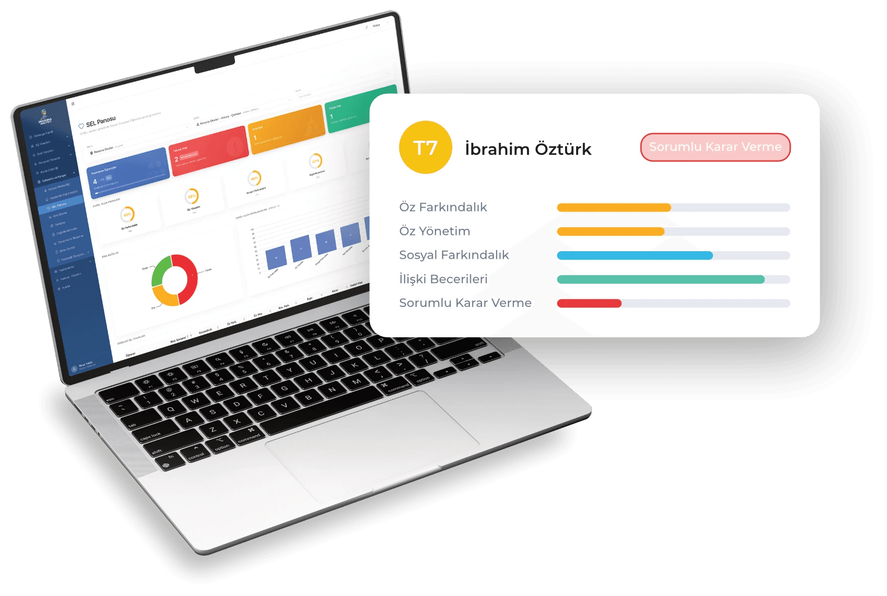 Persona EDU social-emotional learning dashboard with a student's SEL profile